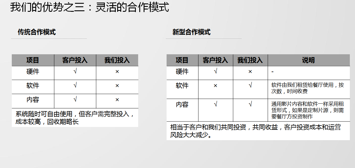 關(guān)于-博視界科技