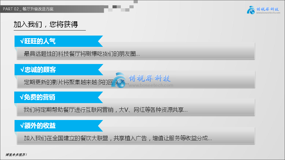 裸眼3D投影餐桌,讓創(chuàng)意飛一會兒-博視界科技
